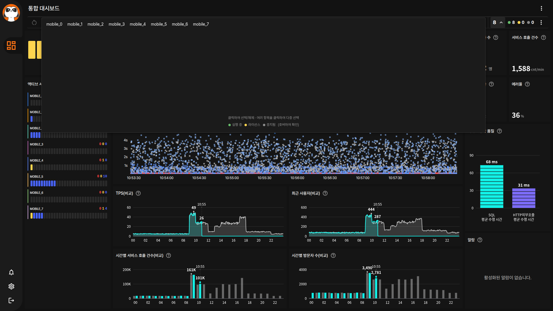 Scoreboard 확장 패널 가이드