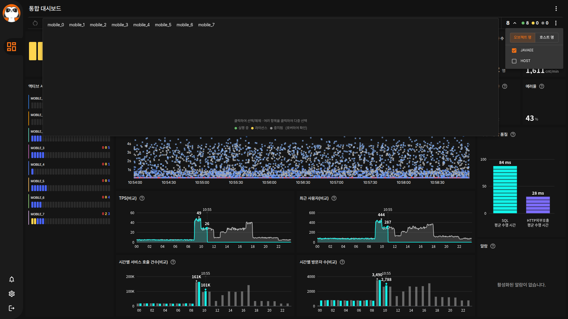 Scoreboard 필터 메뉴