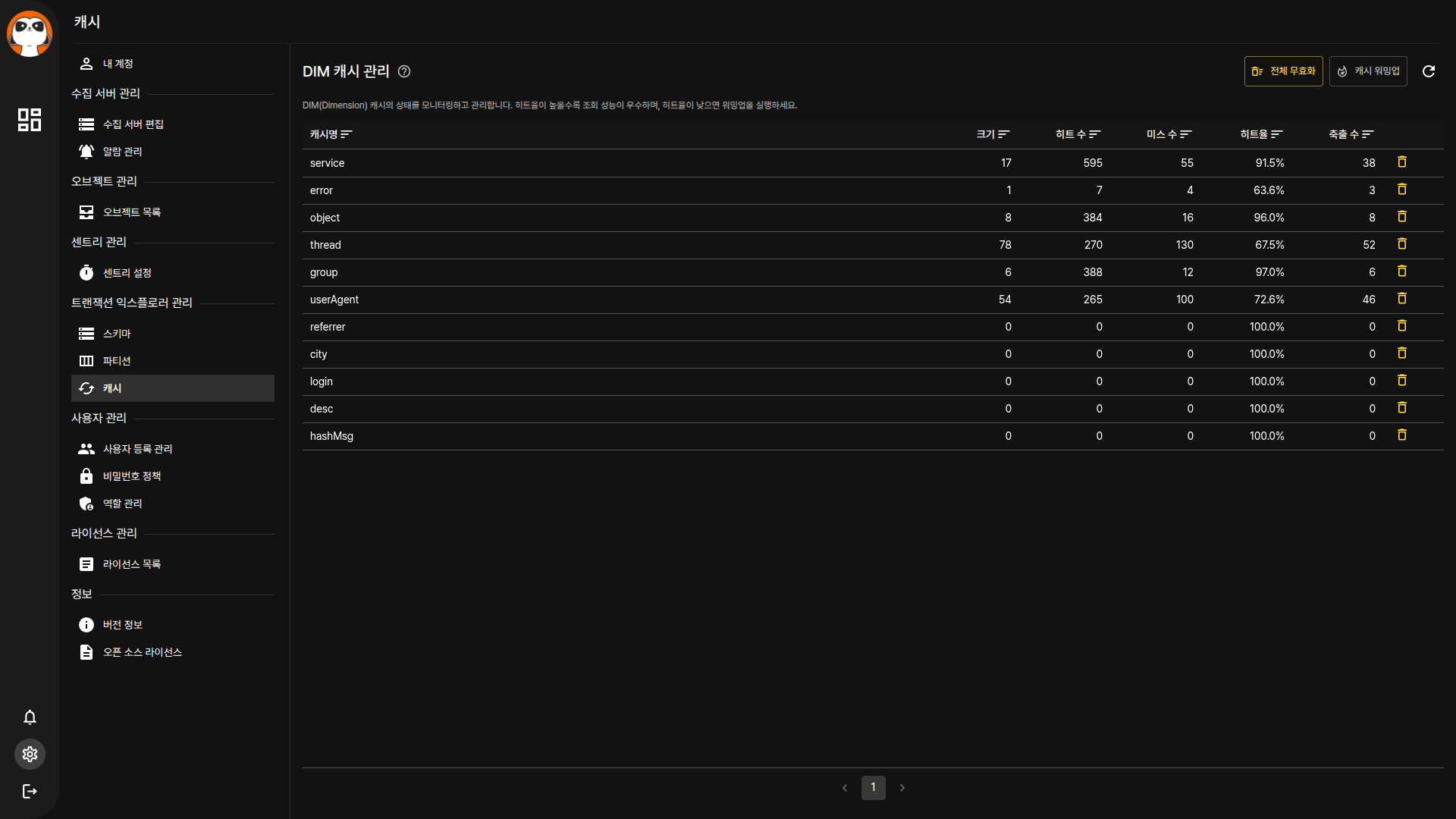 트랜잭션 익스플로러 캐시 전체 화면